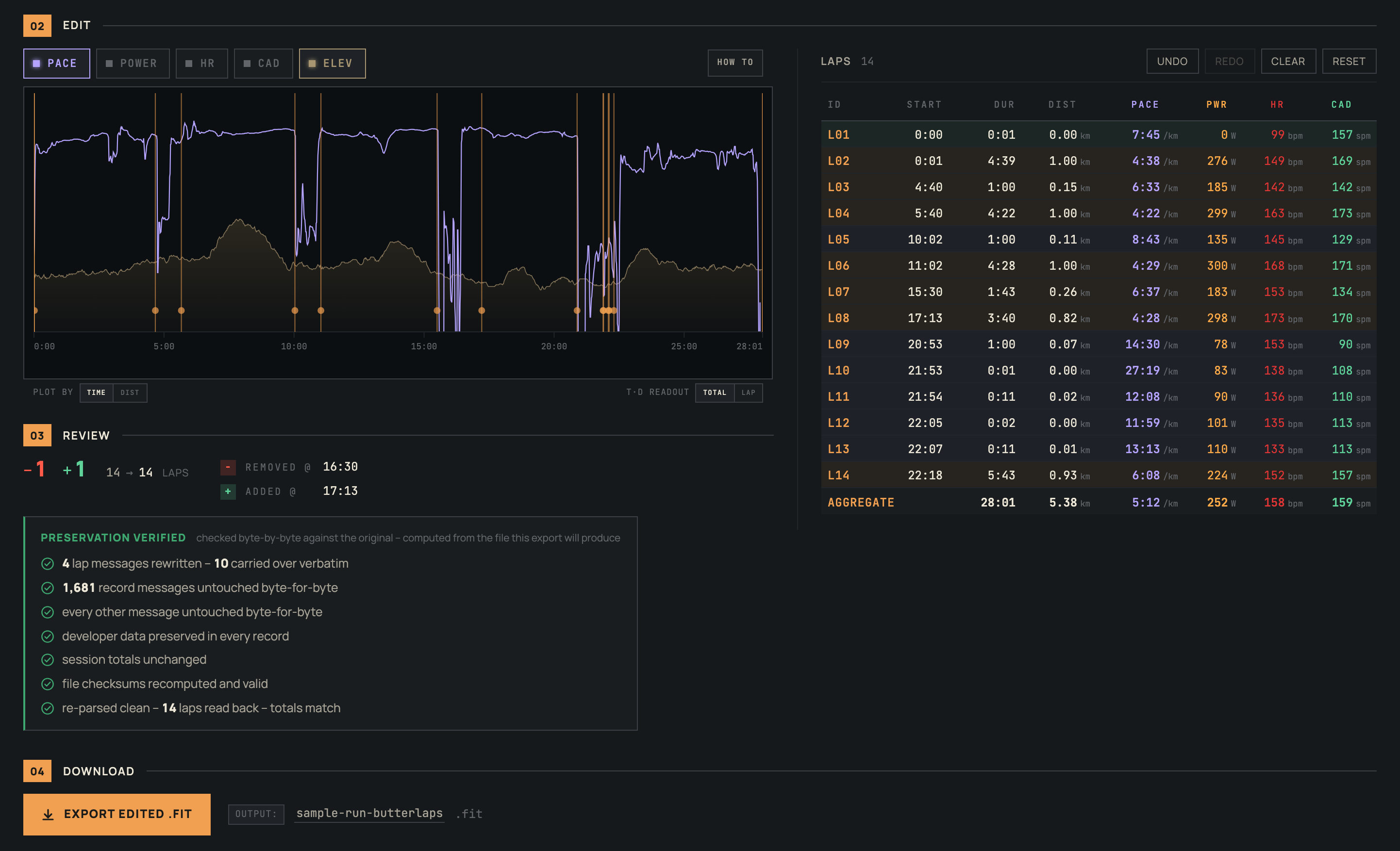 ButterLaps full editing workflow in dark mode – chart, lap table, and change summary