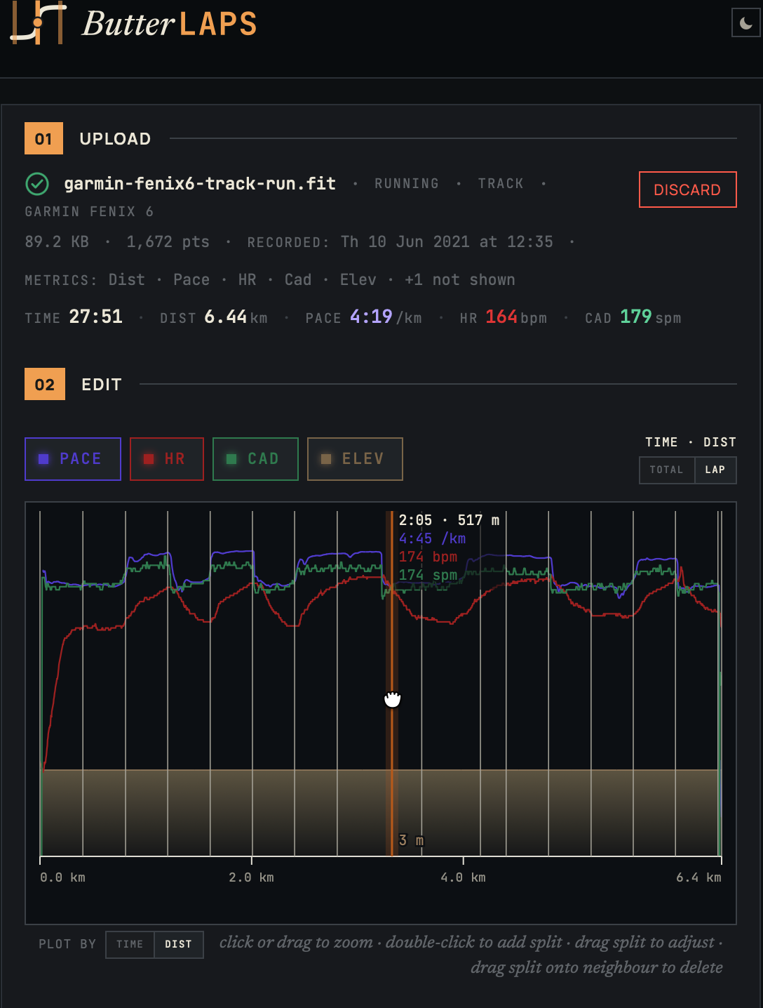 A Garmin track-workout .fit open in ButterLaps with lap boundaries on the pace chart