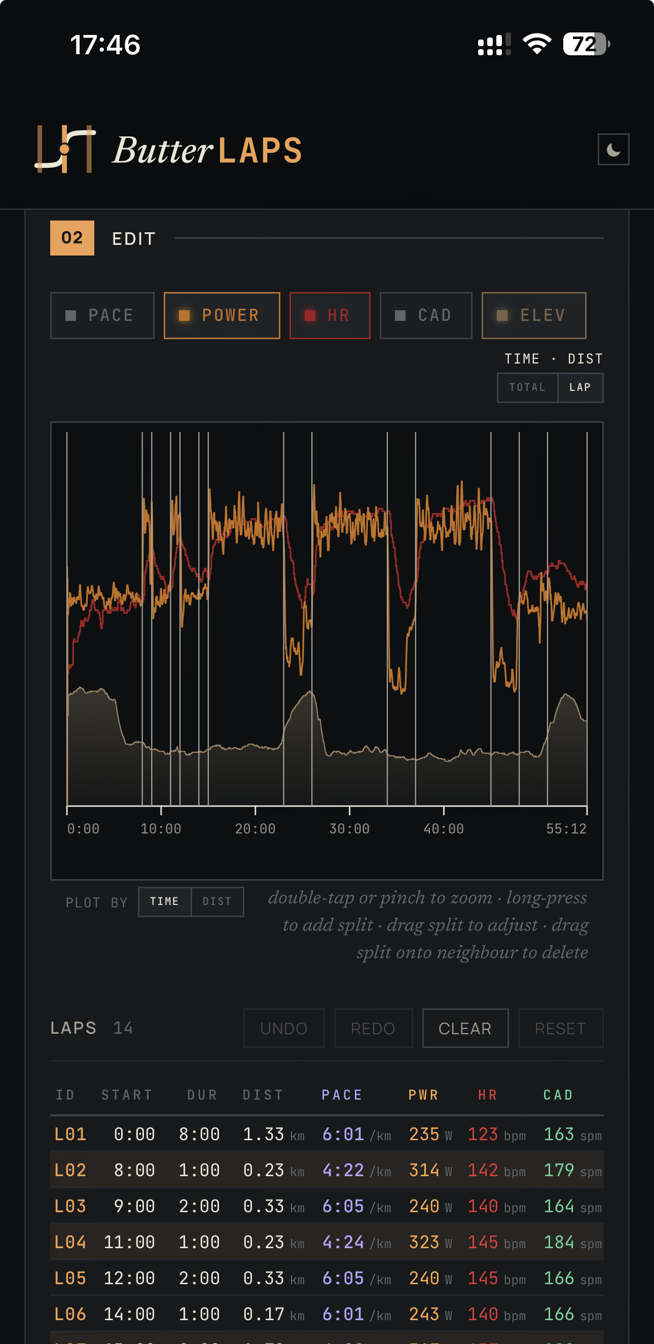 ButterLaps running in a phone browser with a draggable lap marker